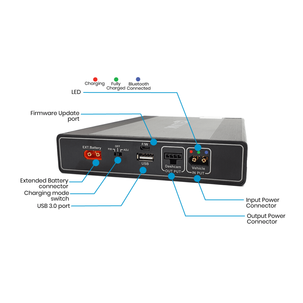 CELLINK NEO 8+S Dash Cam Battery Pack